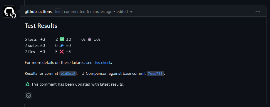 Screenshot of results and coverage